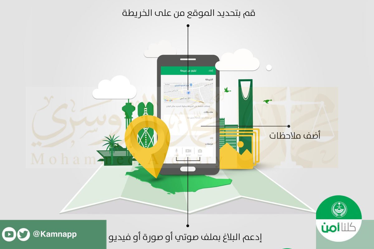 بلاغ شكوى مرور