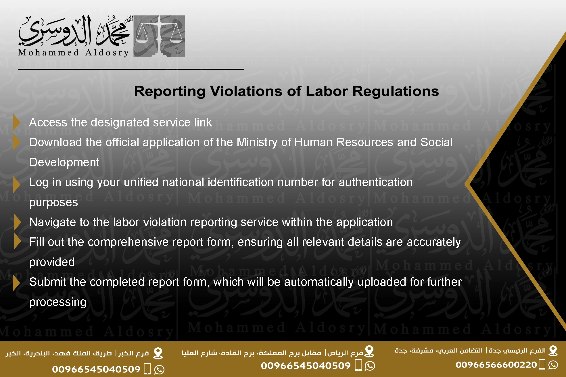 Reporting Violations of Labor Regulations