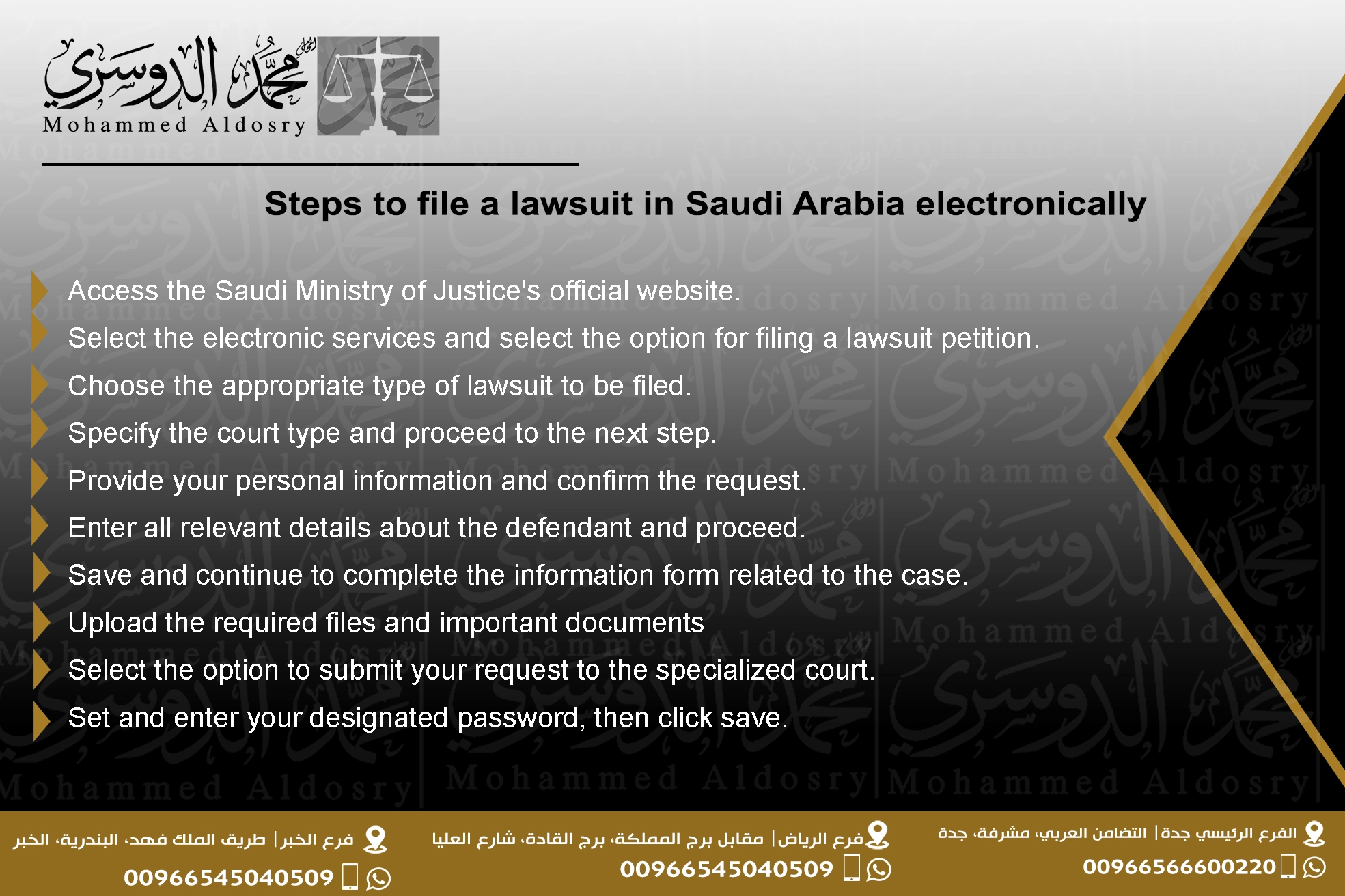 Steps to file a lawsuit in Saudi Arabia electronically