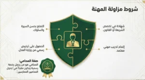 شروط المزاولة لمهنة المحاماة في السعودية 