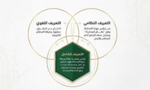 ما معنى محام في السعودية