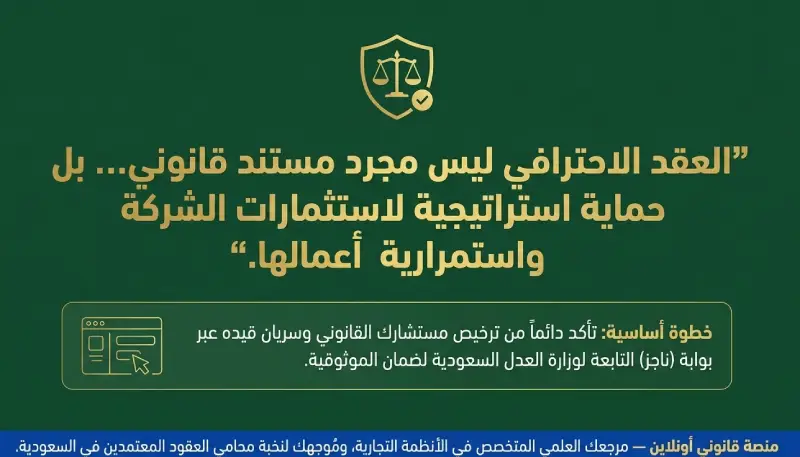 نصيحة قانونية حول أهمية الاستعانة بـ محامي عقود للشركات والمؤسسات لحماية استثمارات الشركة لعام 2026.