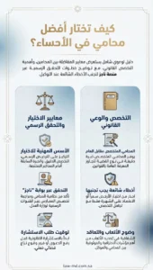 افضل محامي في الاحساء: دليل اختيار المحامي المرخص والتخصص المناسب في السعودية